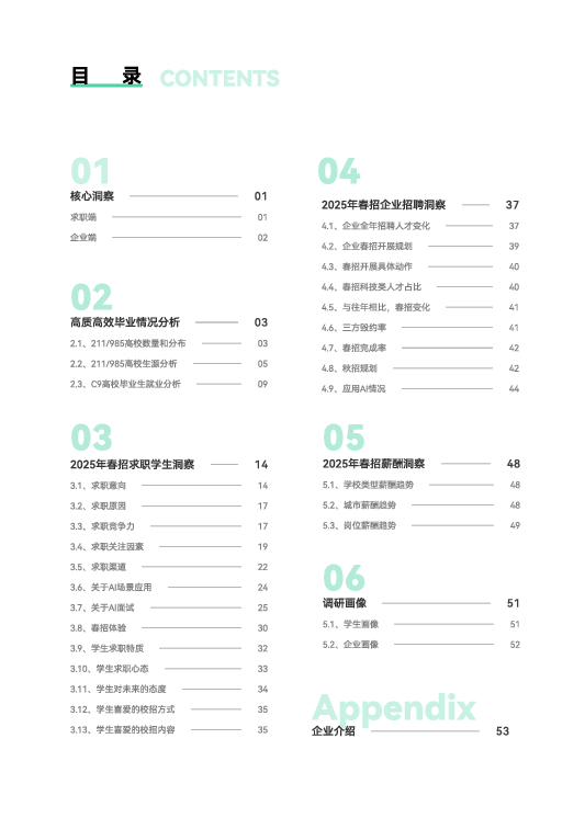 2025年春季校园招聘白皮书